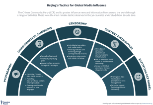 BGMI Tactics